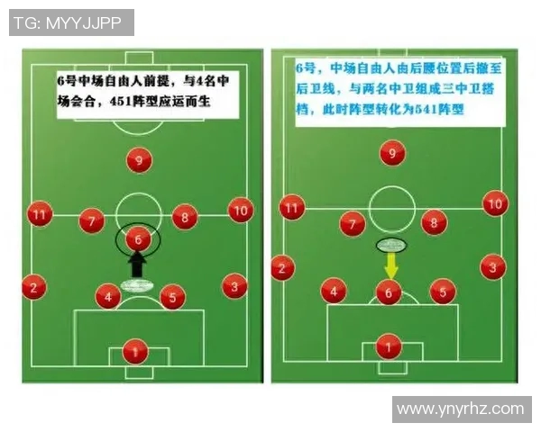 足球站位图解析与战术运用探讨助力提升球队整体表现与配合默契